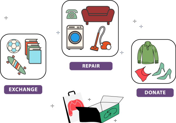 sale-buy-donate-repair sale-buy-donate-repair